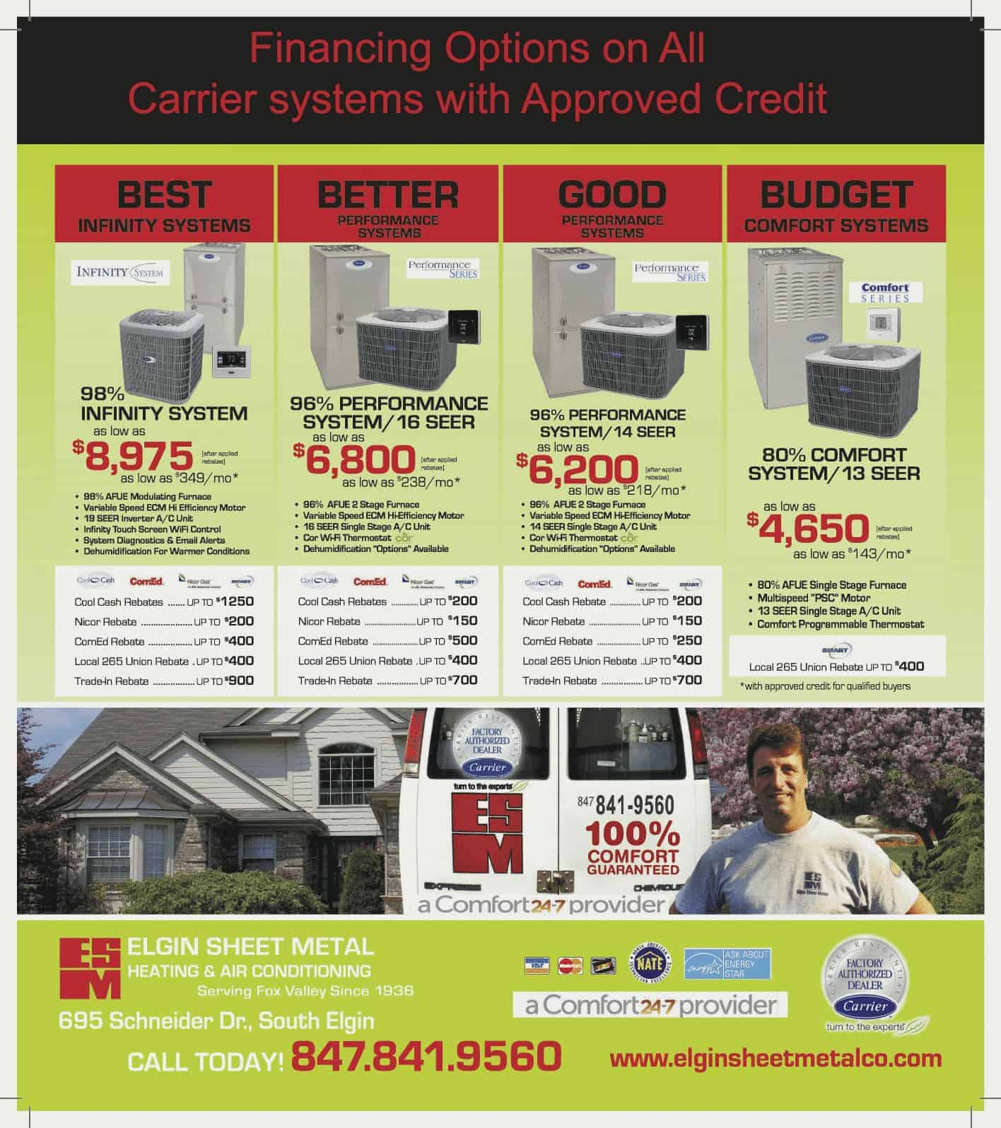 Furnace Special Offer